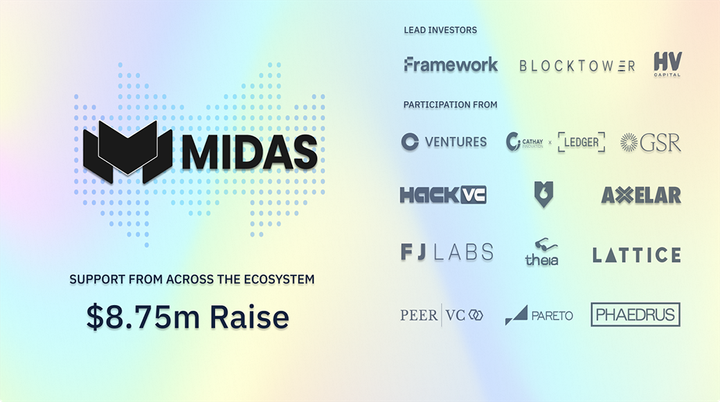 Midas Raises $8.75 Million Funding Round Led by Framework Ventures, BlockTower and HV Capital